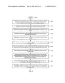 System and method for generating and transmitting location based promotional offer reminders diagram and image