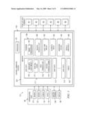 Method and Apparatus for Automated Shopper Checkout Using Radio Frequency Identification Technology diagram and image