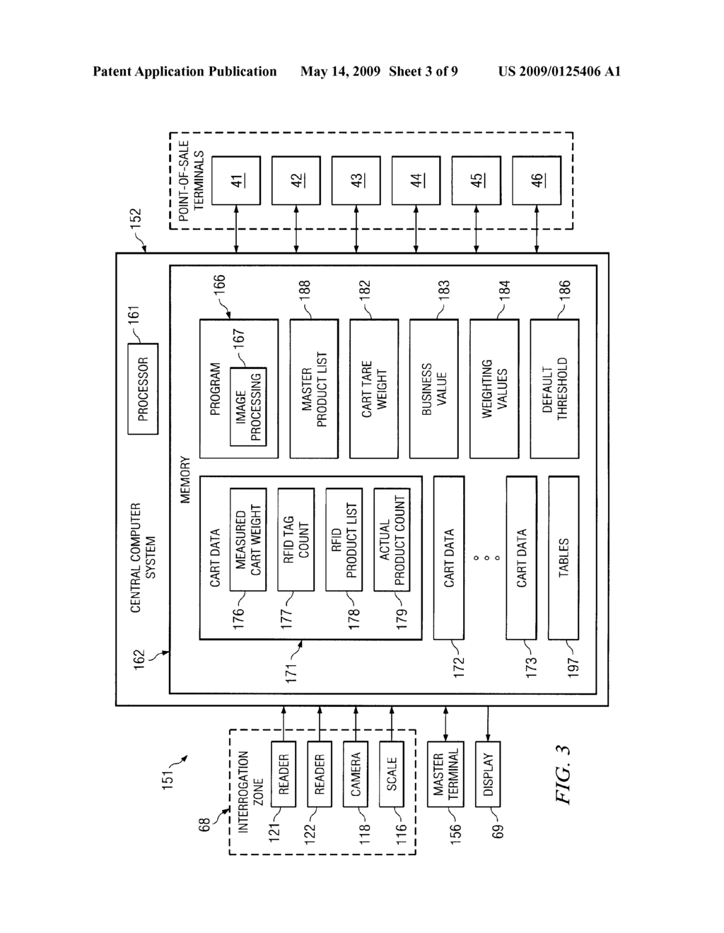 Method and Apparatus for Automated Shopper Checkout Using Radio Frequency Identification Technology - diagram, schematic, and image 04