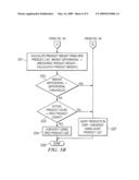 Method and Apparatus for Automated Shopper Checkout Using Radio Frequency Identification Technology diagram and image