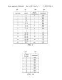 Method and Apparatus for Automated Shopper Checkout Using Radio Frequency Identification Technology diagram and image