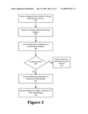 METHODS AND SYSTEMS FOR PROVIDING RISK RATINGS FOR USE IN PERSON-TO-PERSON TRANSACTIONS diagram and image