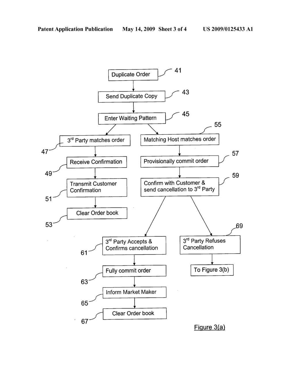 Best pre-match routing (of foreign exchange orders) - diagram, schematic, and image 04