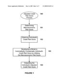 MACROECONOMIC-ADJUSTED CREDIT RISK SCORE SYSTEMS AND METHODS diagram and image