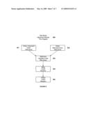 MACROECONOMIC-ADJUSTED CREDIT RISK SCORE SYSTEMS AND METHODS diagram and image