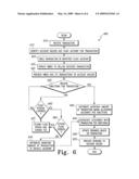 Monetary Account Management diagram and image