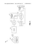 System and Method for Secure Transactions Manageable by a Transaction Account Provider diagram and image