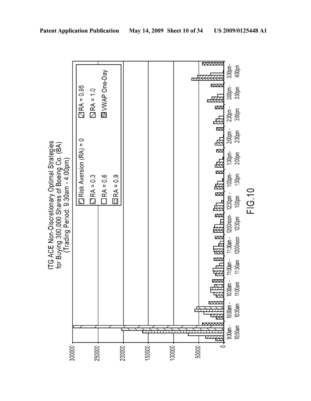 SYSTEM, METHOD AND PROGRAM FOR AGENCY COST ESTIMATION - diagram, schematic, and image 11