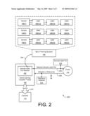 Multi-Label Active Learning diagram and image