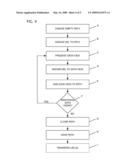 DATA VIEW PRESERVATION diagram and image