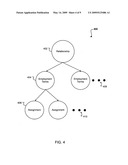 Multi-Tier Employment Model for Human Capital Management diagram and image