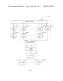 NETWORK DEVICE AND METHOD FOR MONITORING OF BACKEND TRANSACTIONS IN DATA CENTERS diagram and image