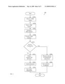 NETWORK DEVICE AND METHOD FOR MONITORING OF BACKEND TRANSACTIONS IN DATA CENTERS diagram and image