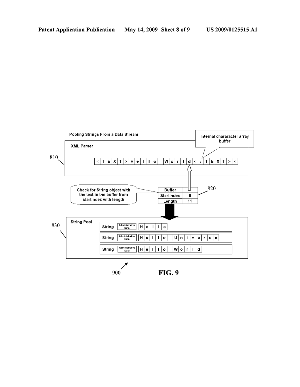 STRING POOLING - diagram, schematic, and image 09