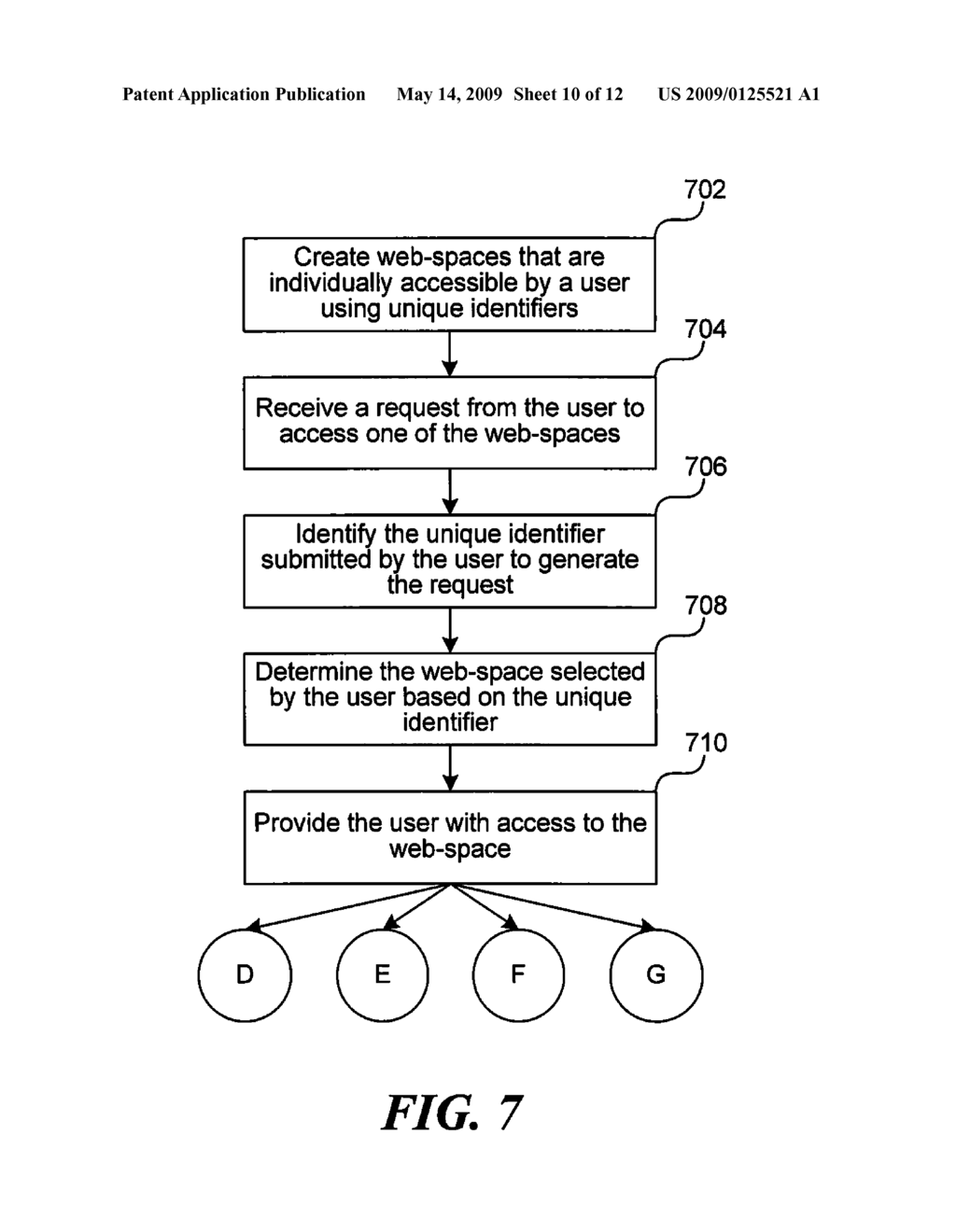 SYSTEM AND METHOD FOR REPRESENTATION OF MULTIPLE-IDENTITIES OF A USER IN A SOCIAL NETWORKING ENVIRONMENT - diagram, schematic, and image 11