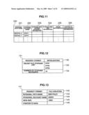 File sharing system and file sharing method diagram and image