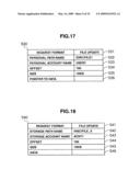 File sharing system and file sharing method diagram and image