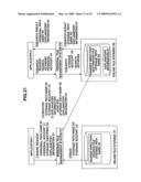 File sharing system and file sharing method diagram and image