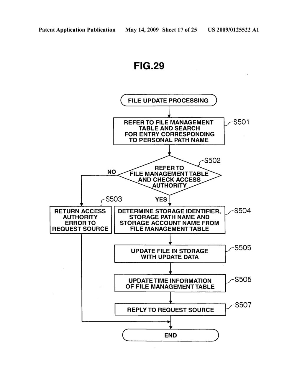 File sharing system and file sharing method - diagram, schematic, and image 18