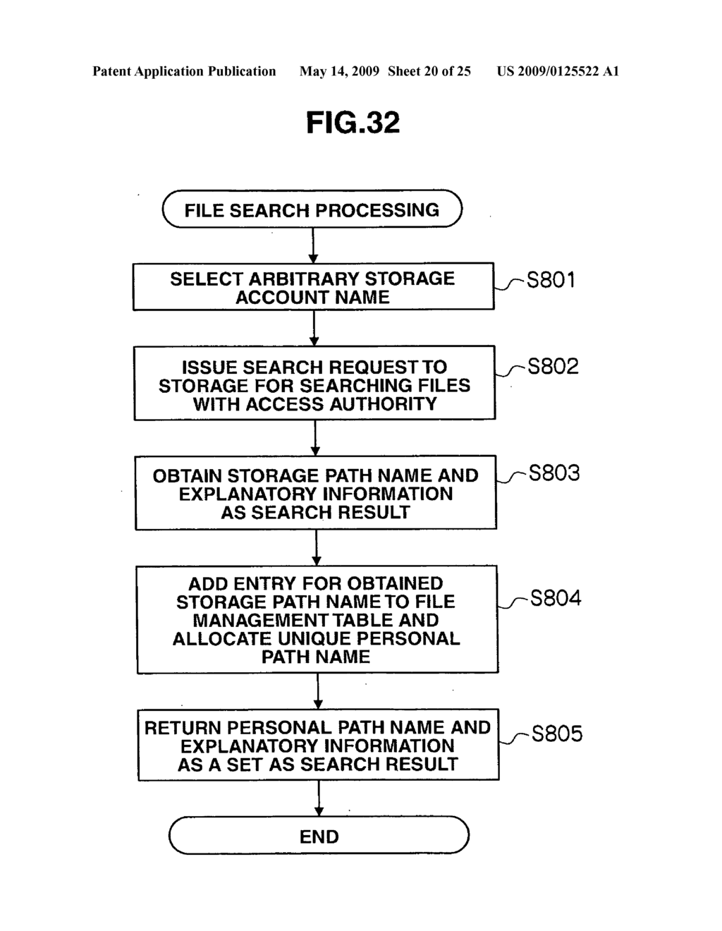 File sharing system and file sharing method - diagram, schematic, and image 21