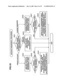 File sharing system and file sharing method diagram and image