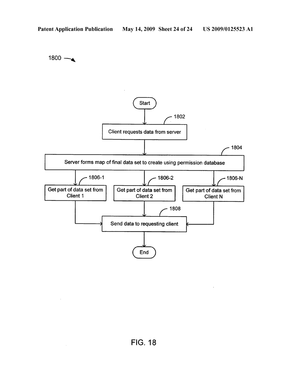 DISTRIBUTED MANAGEMENT FRAMEWORK FOR PERSONAL ATTRIBUTES - diagram, schematic, and image 25