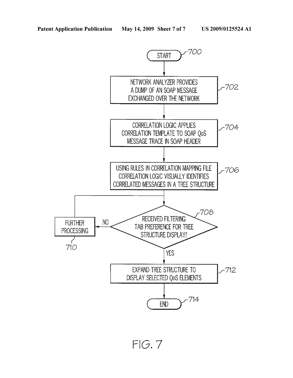 Correlation-Based Visualization of Service-Oriented Architecture Protocol (SOAP) Messages - diagram, schematic, and image 08