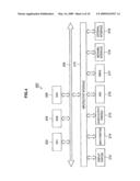 Information processing apparatus, music distribution system, music distribution method and computer program diagram and image