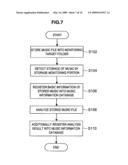 Information processing apparatus, music distribution system, music distribution method and computer program diagram and image