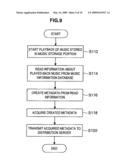 Information processing apparatus, music distribution system, music distribution method and computer program diagram and image