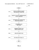 METHOD FOR EXECUTING FEDERATED DATABASE QUERIES USING ALIASED KEYS diagram and image