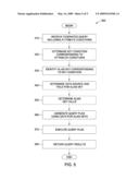 METHOD FOR EXECUTING FEDERATED DATABASE QUERIES USING ALIASED KEYS diagram and image