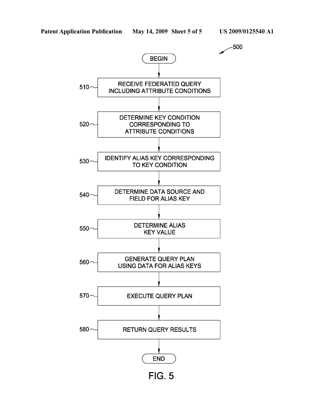 METHOD FOR EXECUTING FEDERATED DATABASE QUERIES USING ALIASED KEYS - diagram, schematic, and image 06