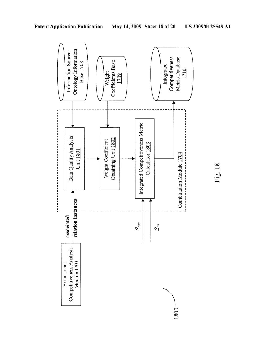 METHOD AND SYSTEM FOR CALCULATING COMPETITIVENESS METRIC BETWEEN OBJECTS - diagram, schematic, and image 19