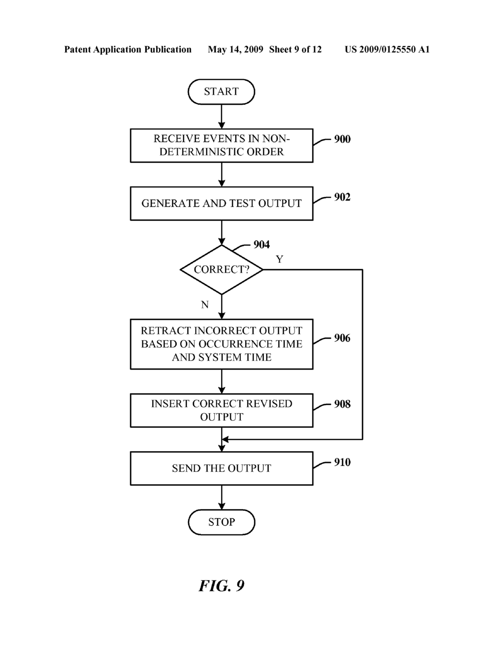 TEMPORAL EVENT STREAM MODEL - diagram, schematic, and image 10