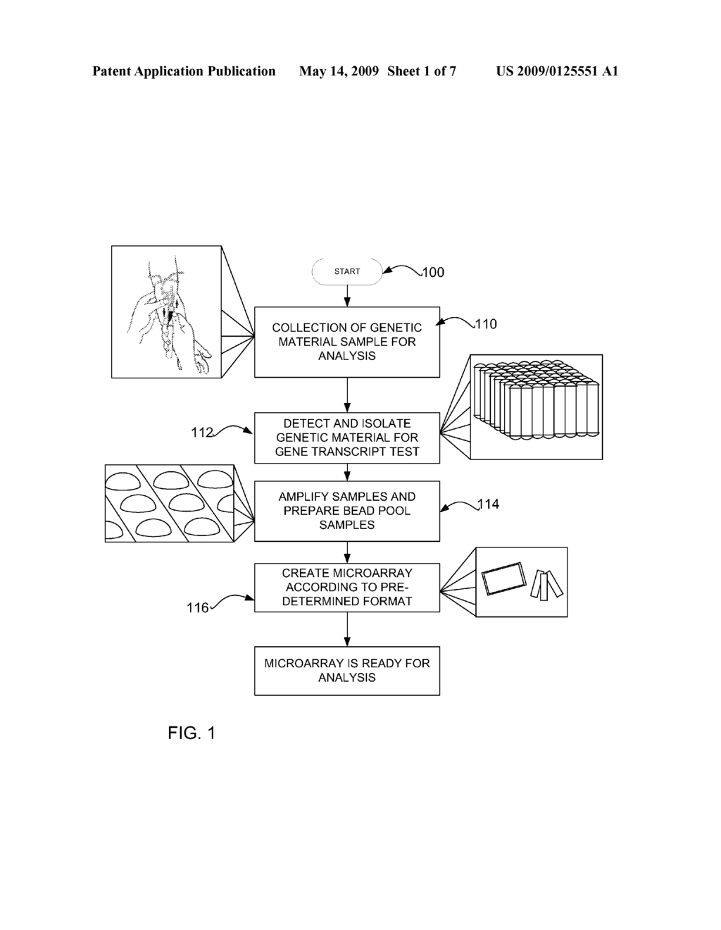 SYSTEM AND METHOD FOR BROAD-BASED NEUROTOXIN-RELATED GENE MUTATION ASSOCIATION - diagram, schematic, and image 02