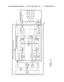 METHODS AND SYSTEMS INVOLVING CHECKING MEMORY INTEGRITY diagram and image