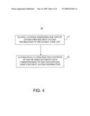 METHOD OF CONTROLLING USER ACCESS TO MULTIPLE SYSTEMS diagram and image