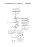 Synchronized viewing of file manipulations diagram and image