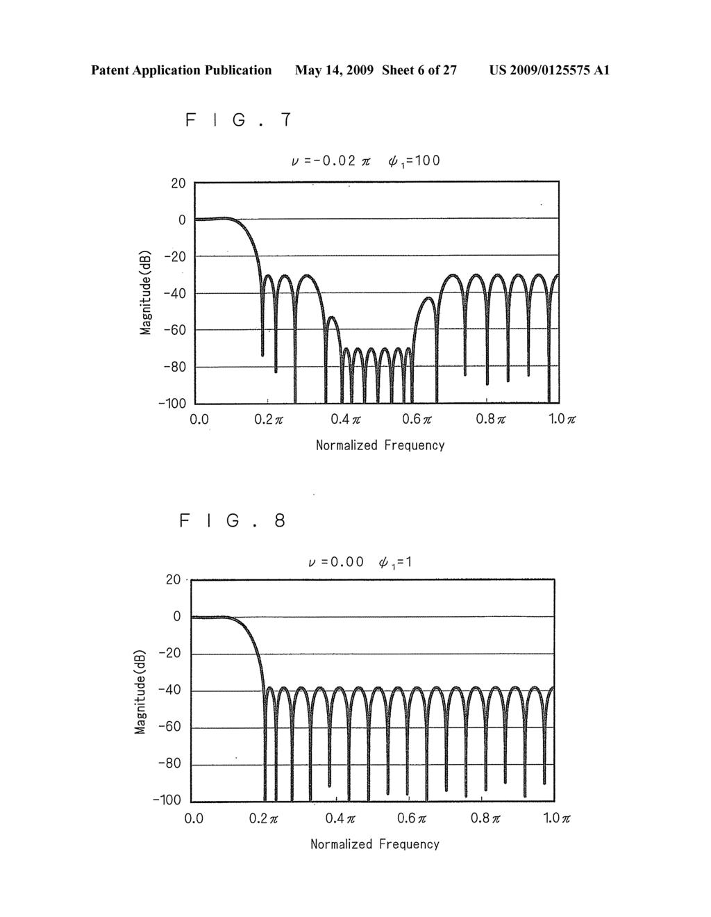 NOISE CANCELING DEVICE, WEIGHING DEVICE, METHOD OF CANCELING A NOISE, AND METHOD OF DESIGNING A DIGITAL FILTER - diagram, schematic, and image 07