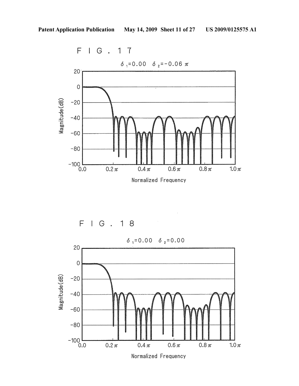 NOISE CANCELING DEVICE, WEIGHING DEVICE, METHOD OF CANCELING A NOISE, AND METHOD OF DESIGNING A DIGITAL FILTER - diagram, schematic, and image 12