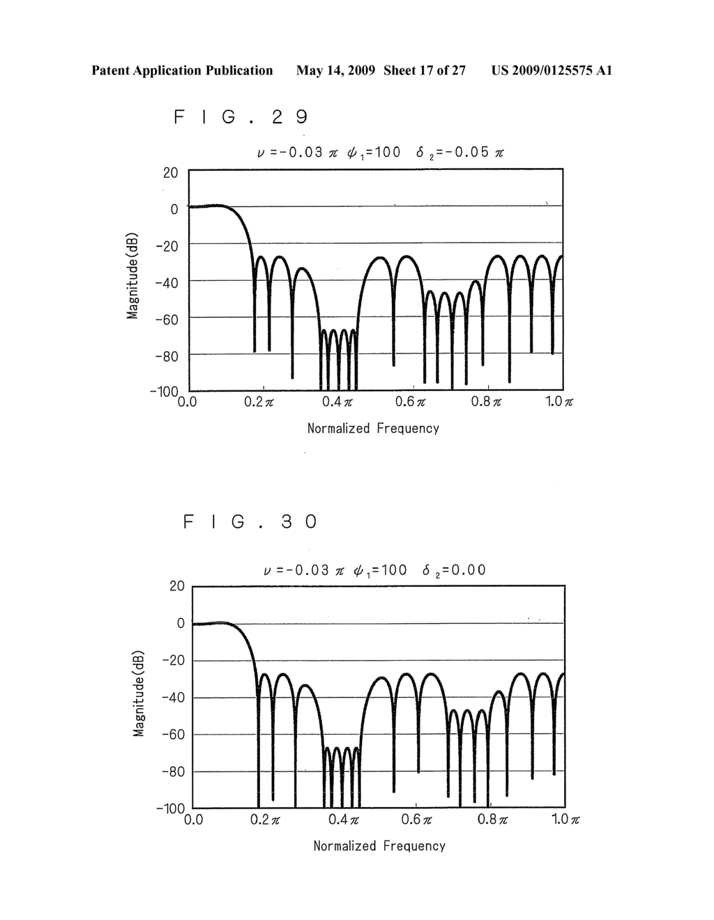 NOISE CANCELING DEVICE, WEIGHING DEVICE, METHOD OF CANCELING A NOISE, AND METHOD OF DESIGNING A DIGITAL FILTER - diagram, schematic, and image 18