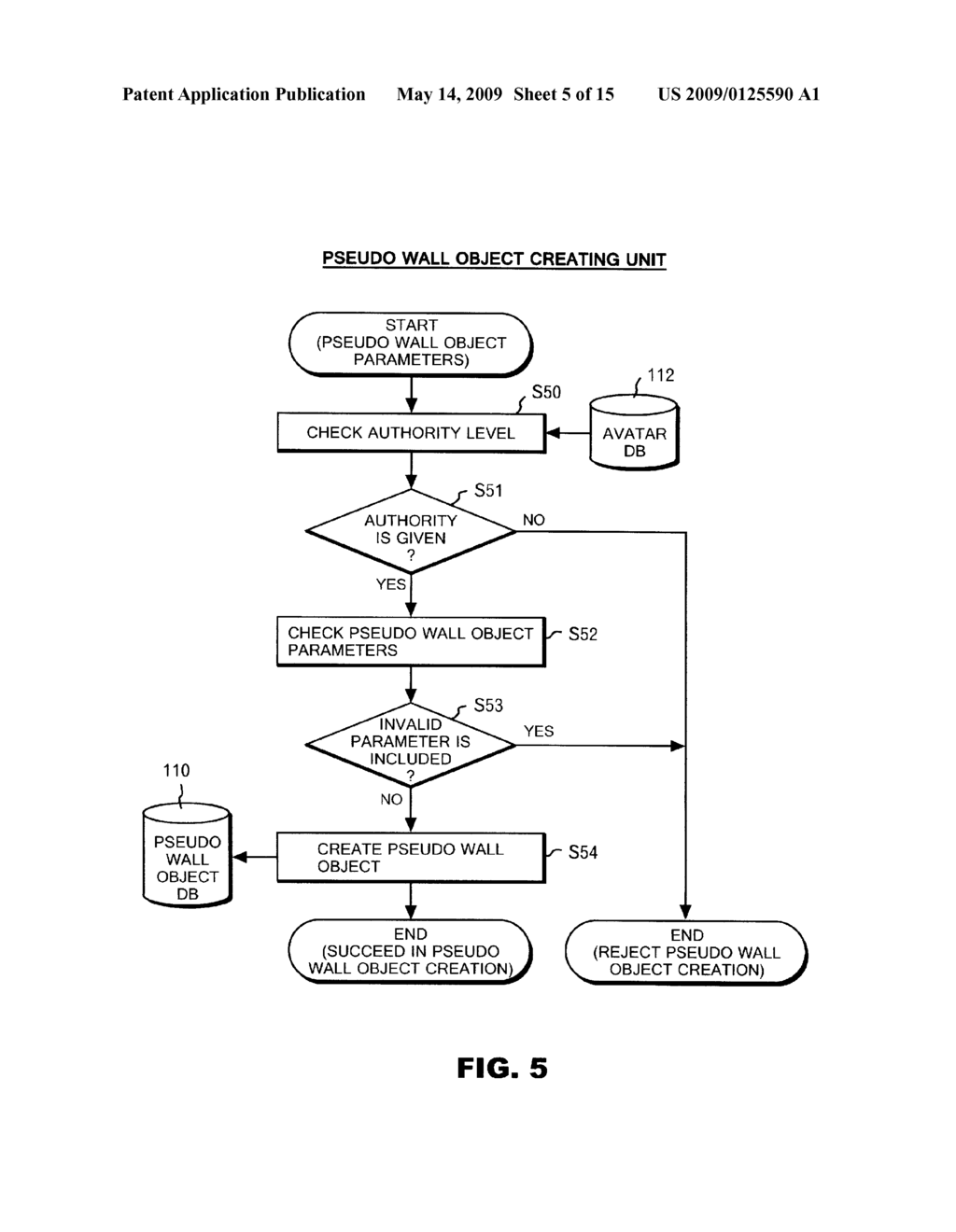 METHOD AND APPARATUS FOR CONTROLLING INFORMATION IN VIRTUAL WORLD - diagram, schematic, and image 06