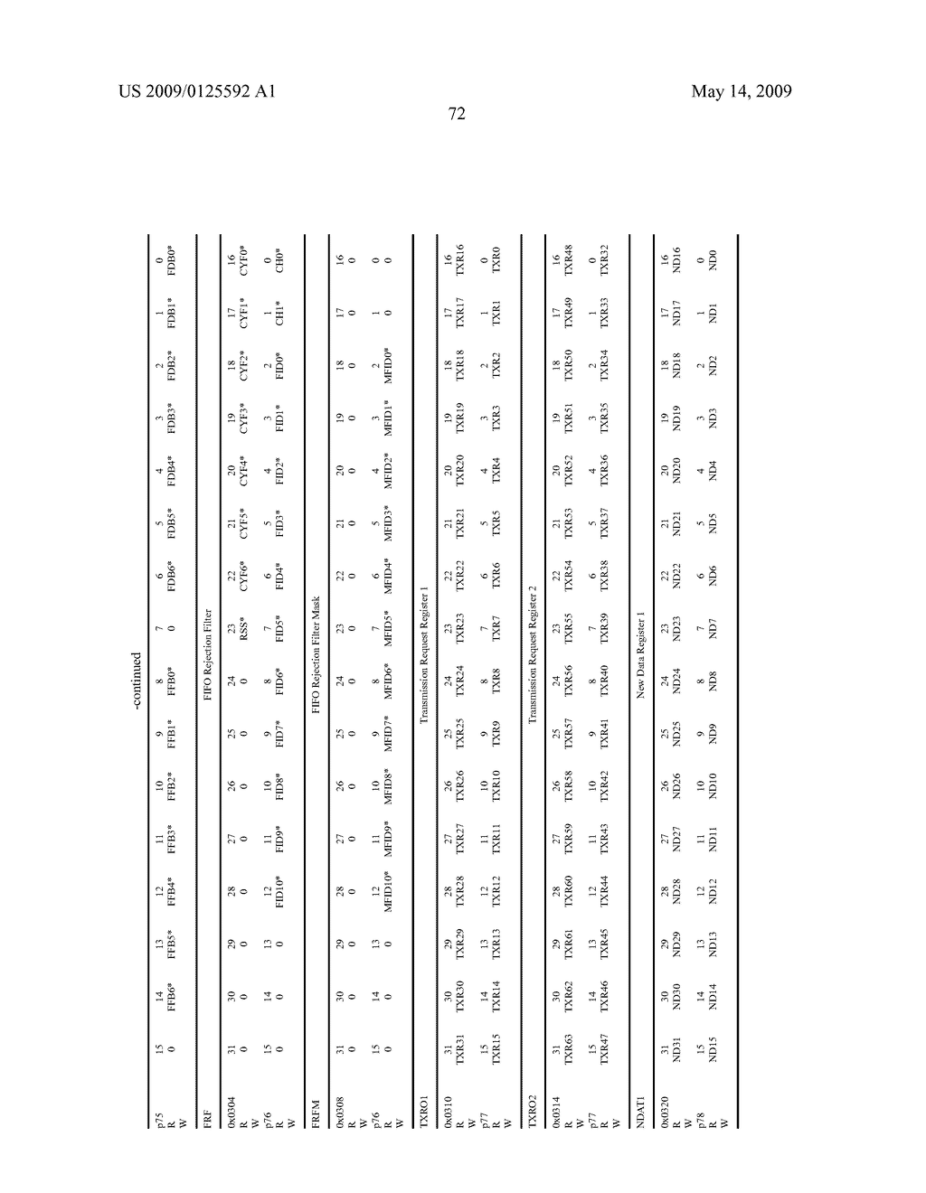 Flexray communication controller - diagram, schematic, and image 84