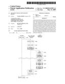 MULTIFUNCTIONAL INPUT/OUTPUT DEVICE diagram and image