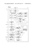 MULTIFUNCTIONAL INPUT/OUTPUT DEVICE diagram and image