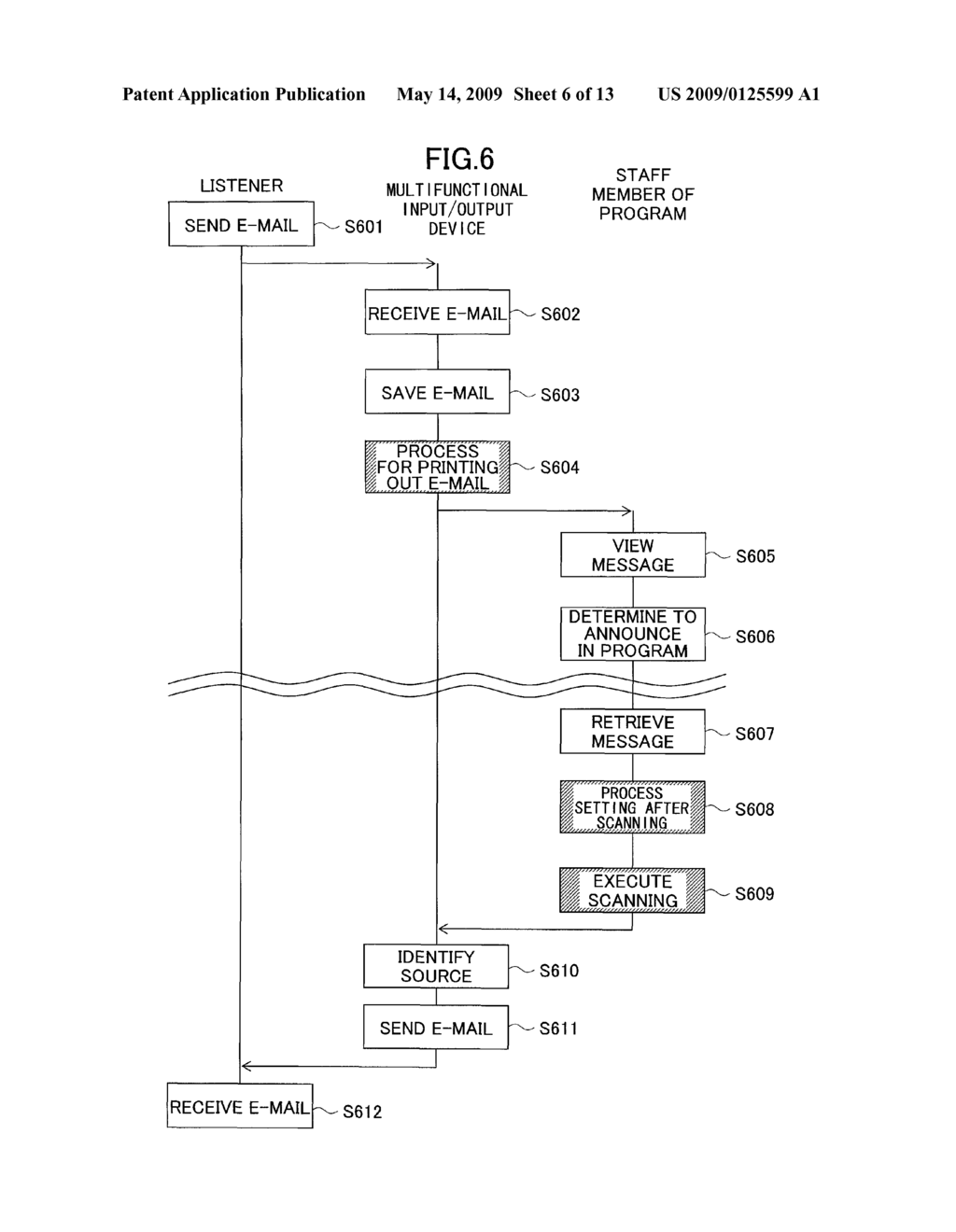 MULTIFUNCTIONAL INPUT/OUTPUT DEVICE - diagram, schematic, and image 07