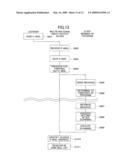 MULTIFUNCTIONAL INPUT/OUTPUT DEVICE diagram and image