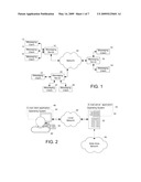 Electronic Messaging Systems Having Time-Critical Messages diagram and image