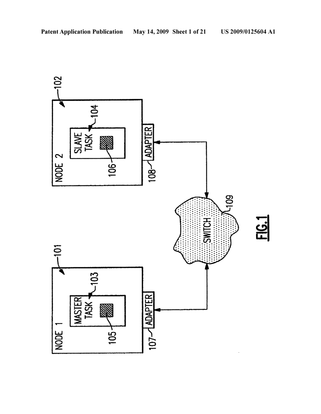 THIRD PARTY, BROADCAST, MULTICAST AND CONDITIONAL RDMA OPERATIONS - diagram, schematic, and image 02